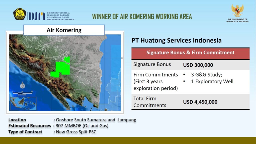 arsip-berita-kementerian-esdm-umumkan-pemenang-lelang-wilayah-kerja-migas-air-komering-5knzgf4