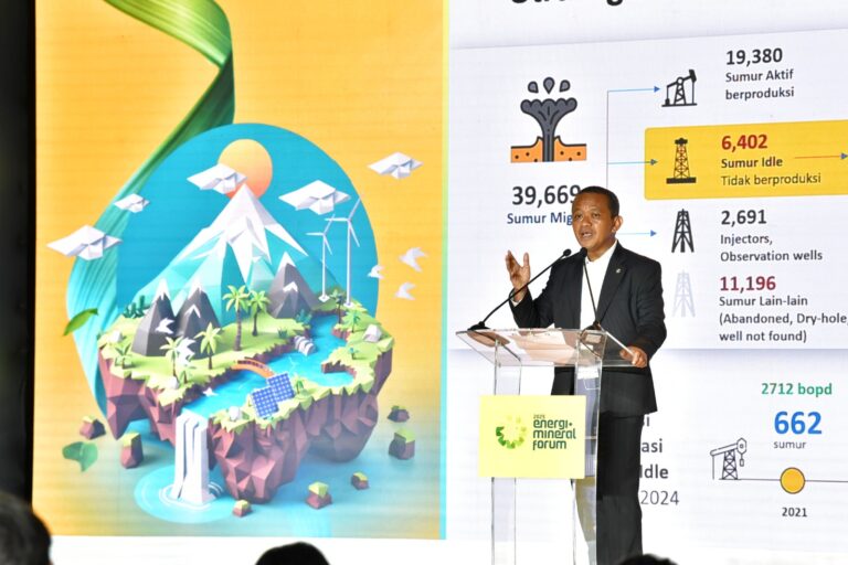 arsip-berita-dorong-asta-cita-menteri-bahlil-fokus-hilirisasi-dan-reformasi-energi-c1gvh6g