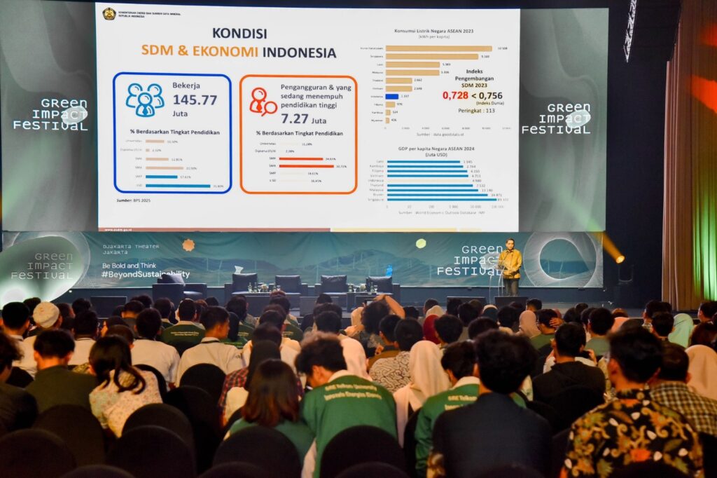 arsip-berita-sektor-energi-buka-62-juta-peluang-kerja-bar-a76cgvl