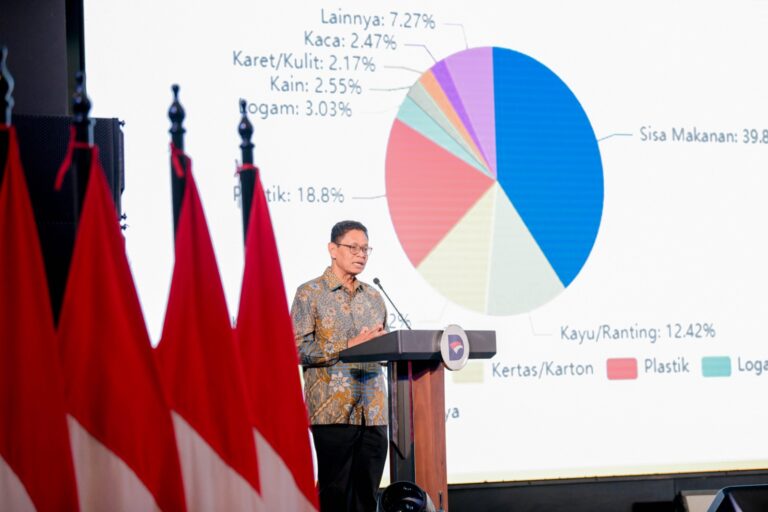 arsip-berita-bukan-lagi-masalah-pemerintah-segera-terapkan-skema-baru-ubah-sampah-jadi-listrik-sawft23